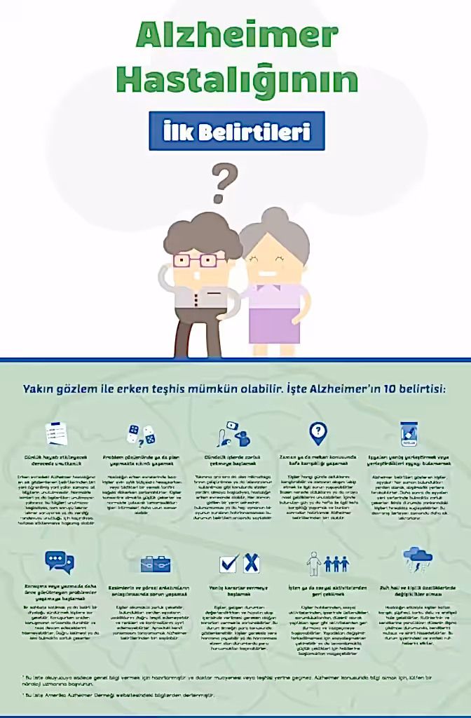 Alzheimer hastalığının ilk belirtileri ve erken tanı yolları.